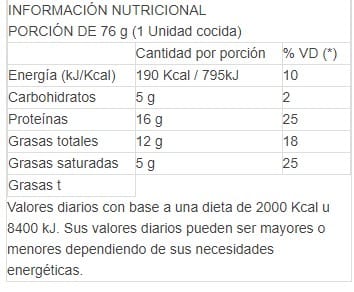 Salchicha BEYOND MEAT (Gluten free)